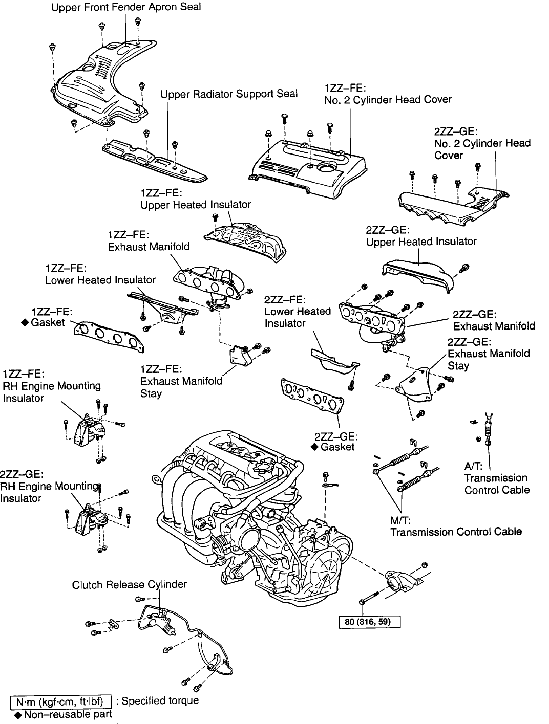 2002 Toyota Celica Engine Diagram